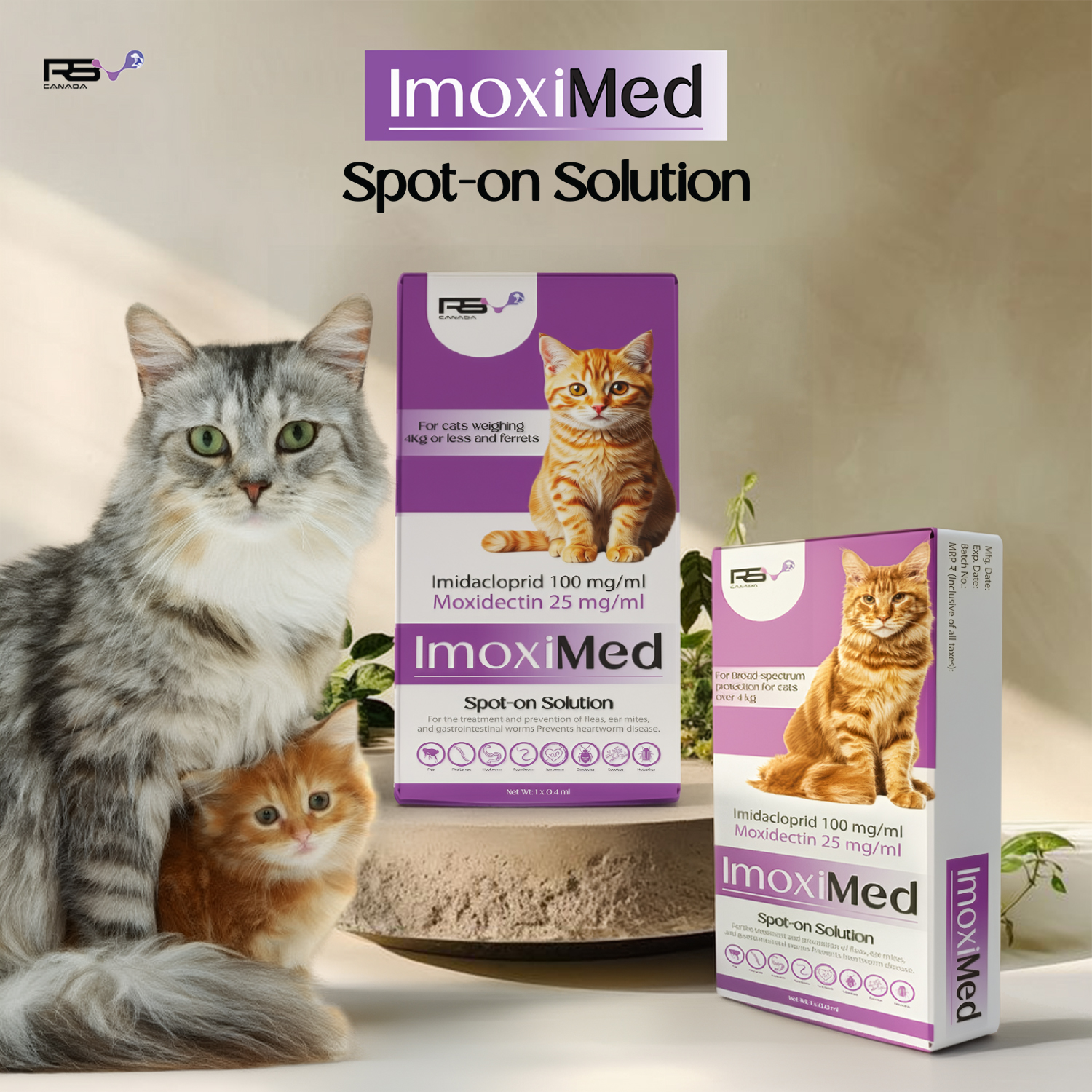 ImoxiMed